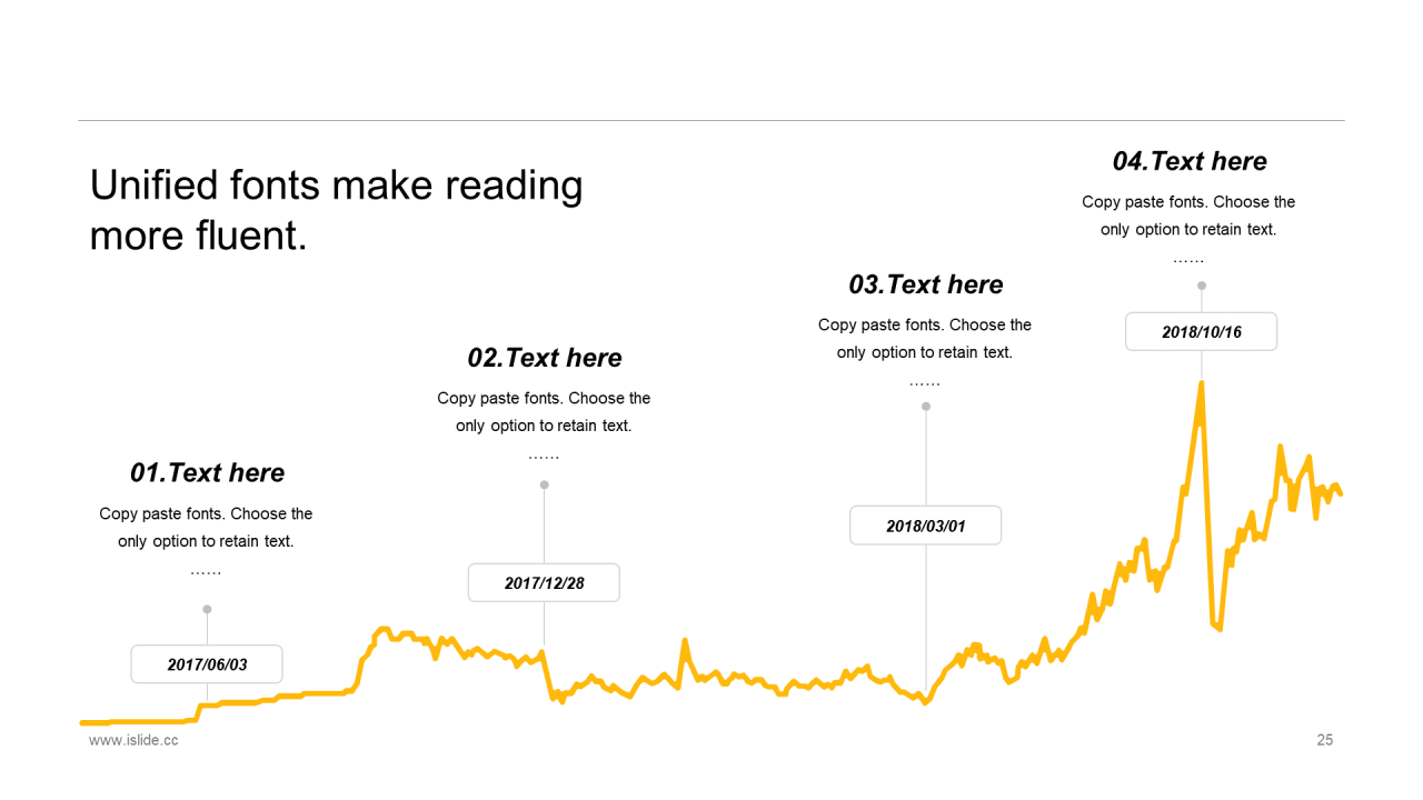 橙色创意简约商务工作总结PPT案例