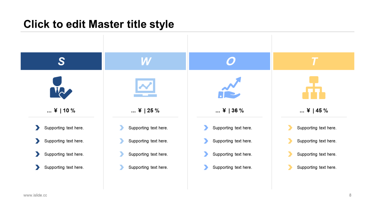 白色商务互联网通讯工作总结PPT案例
