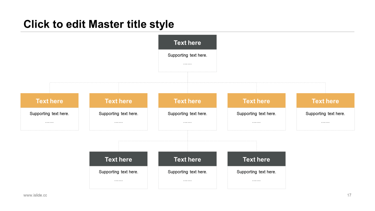 黄色创意科技智能工作总结PPT案例
