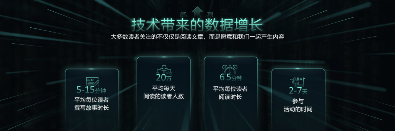 蓝色科技风演讲策划品牌发布会方案PPT下载