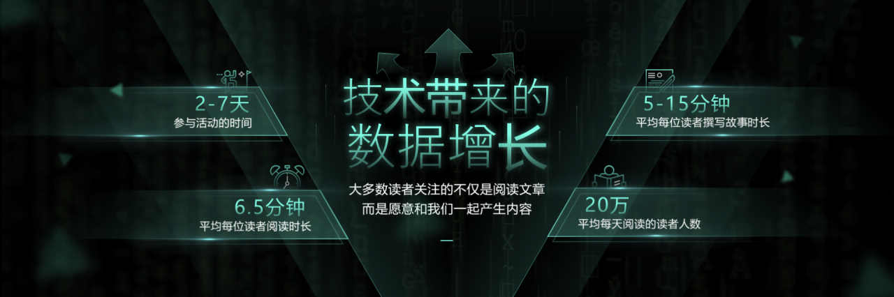 蓝色科技风演讲策划品牌发布会方案PPT下载