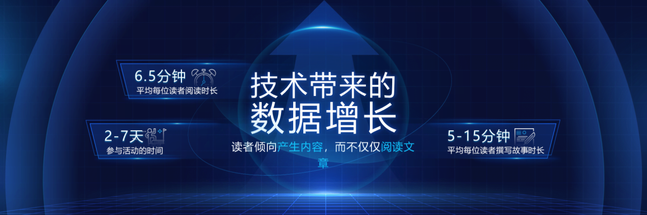 蓝色科技风演讲策划品牌发布会方案PPT下载