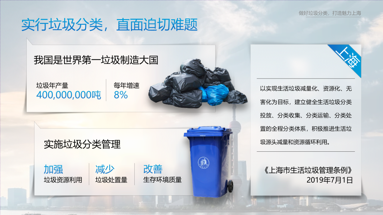 白色简约垃圾分类知识宣讲培训课件PPT素材