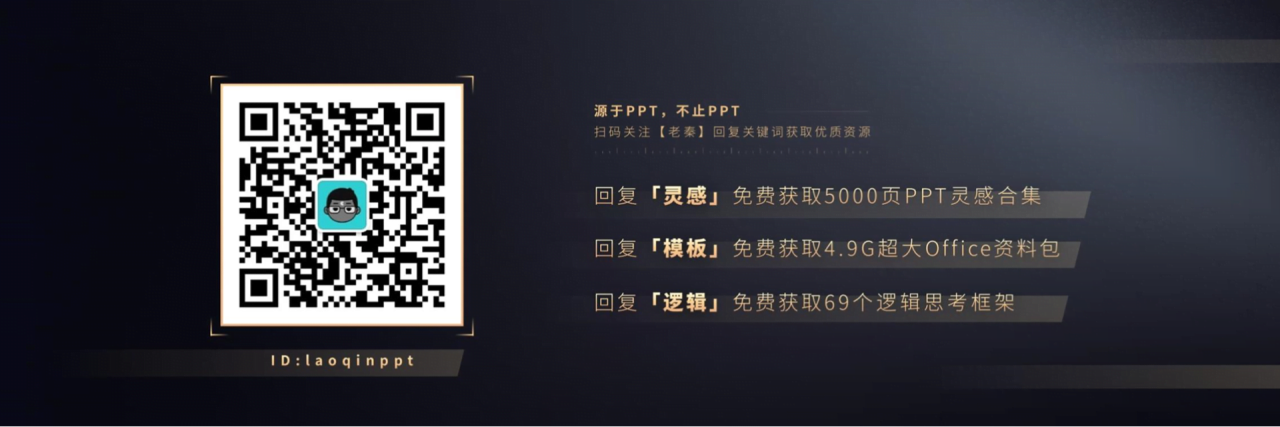 黑色商务大型论坛活动演讲总结报告PPT素材