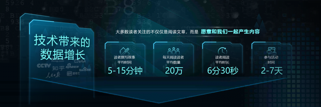 黑色商务大型论坛活动演讲总结报告PPT素材