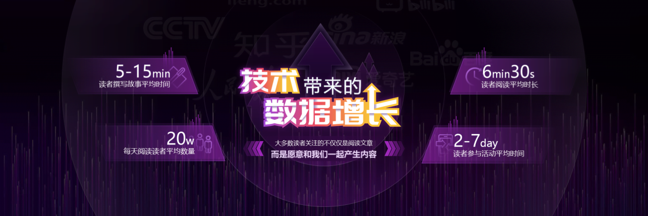 黑色商务大型论坛活动演讲总结报告PPT素材
