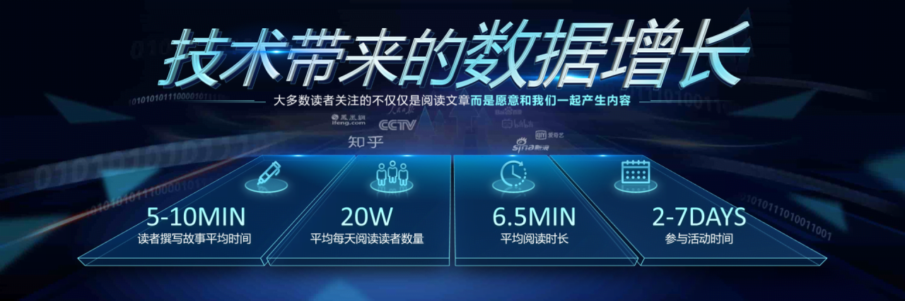 黑色商务大型论坛活动演讲总结报告PPT素材