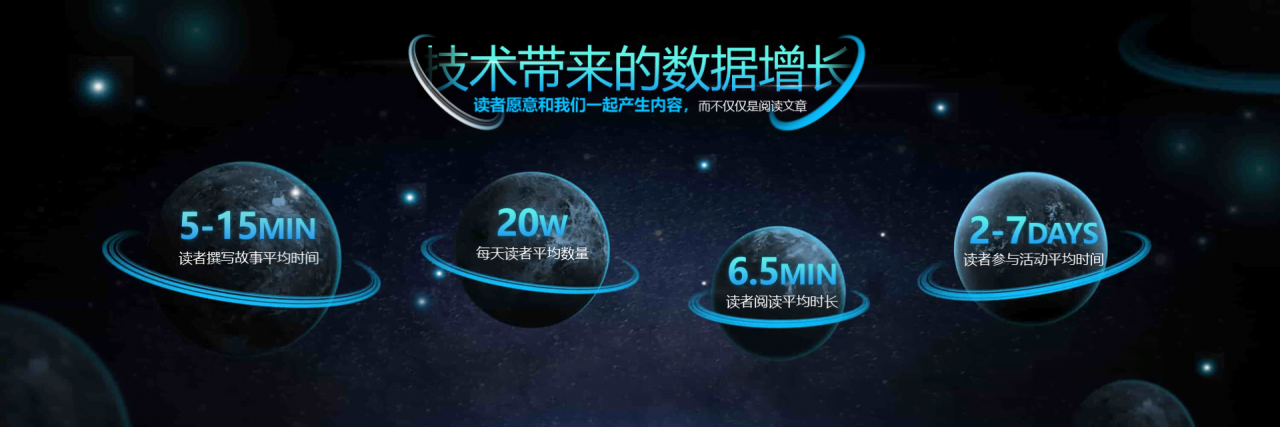 黑色商务大型论坛活动演讲总结报告PPT素材