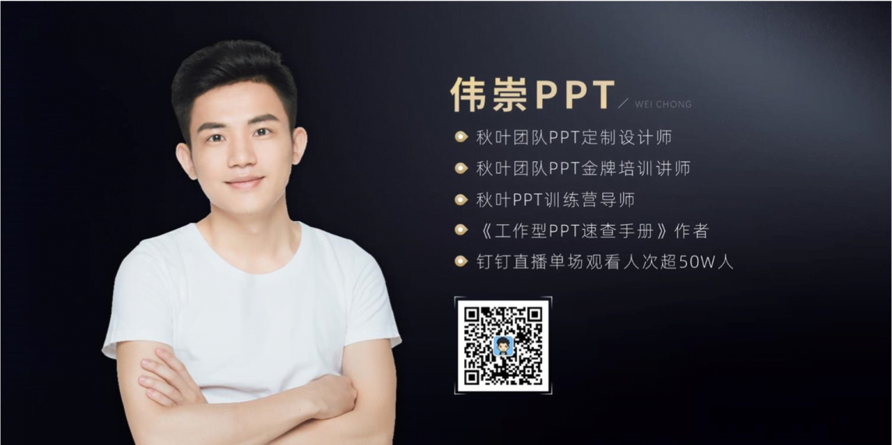 白色简约地产营销策划知识培训课件PPT素材
