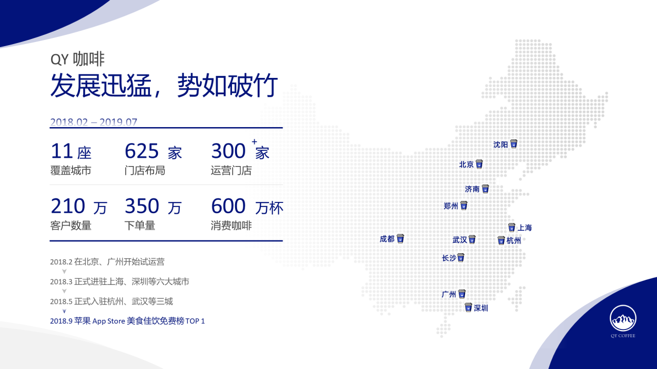 蓝色商务风格公司战略发布会方案PPT下载