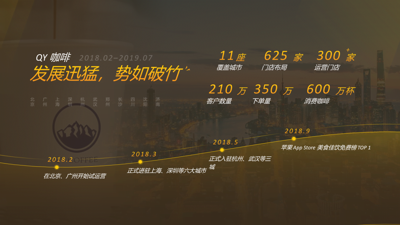 蓝色商务风格公司战略发布会方案PPT下载