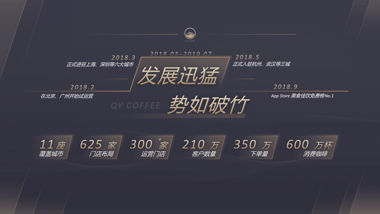 蓝色商务风格公司战略发布会方案PPT下载