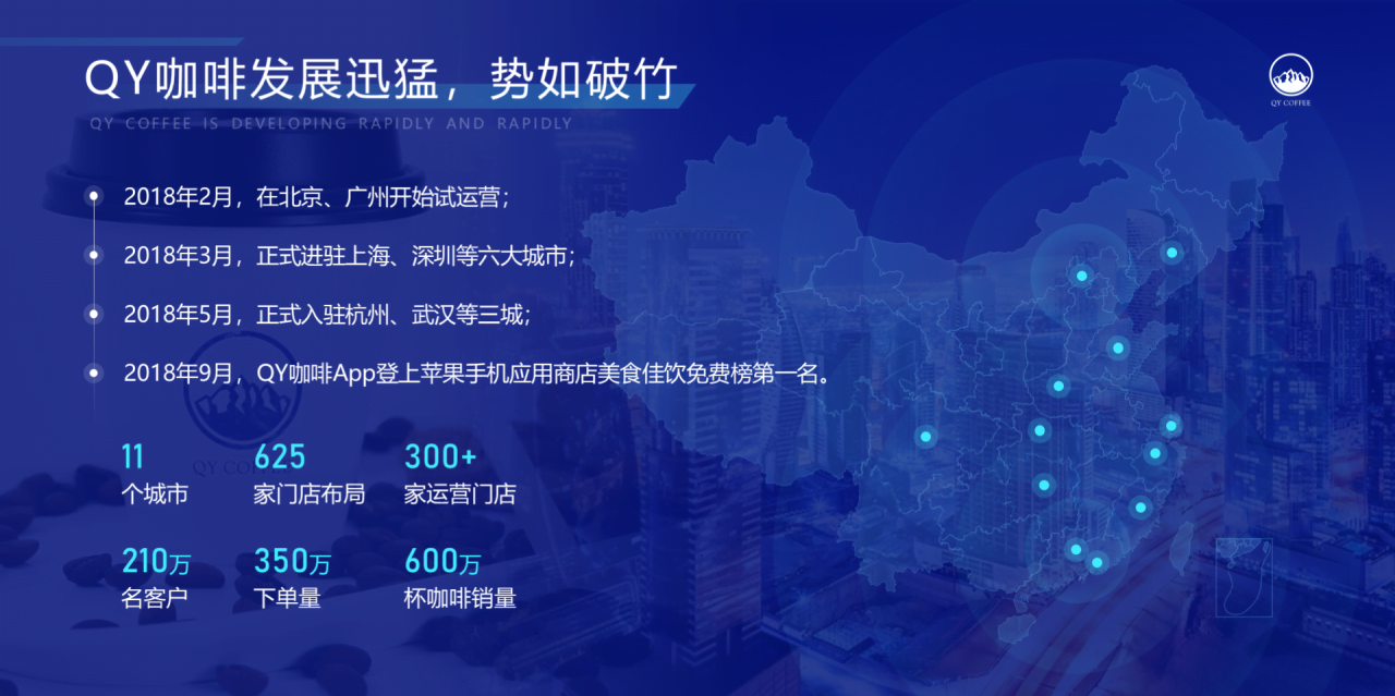 黑色简约咖啡市场战略合作发布会PPT下载