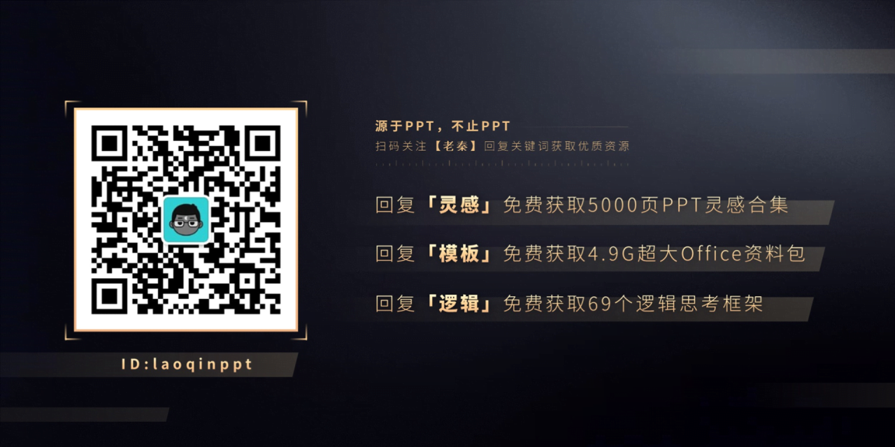黑色简约咖啡行业新品发布会PPT模板