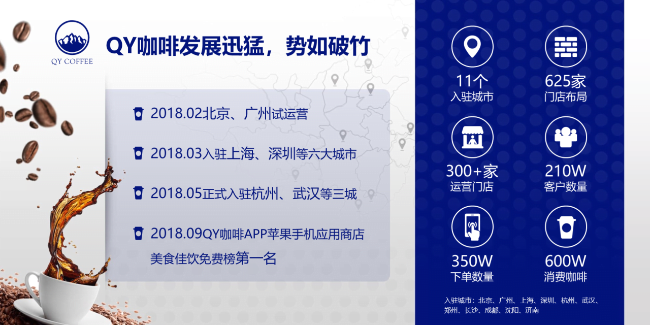 黑色简约市场调研分析战略发布会PPT素材