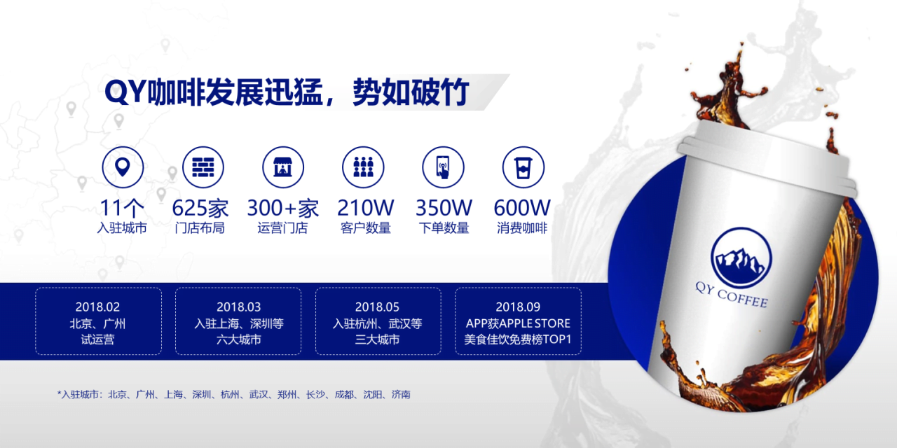黑色简约市场调研分析战略发布会PPT素材