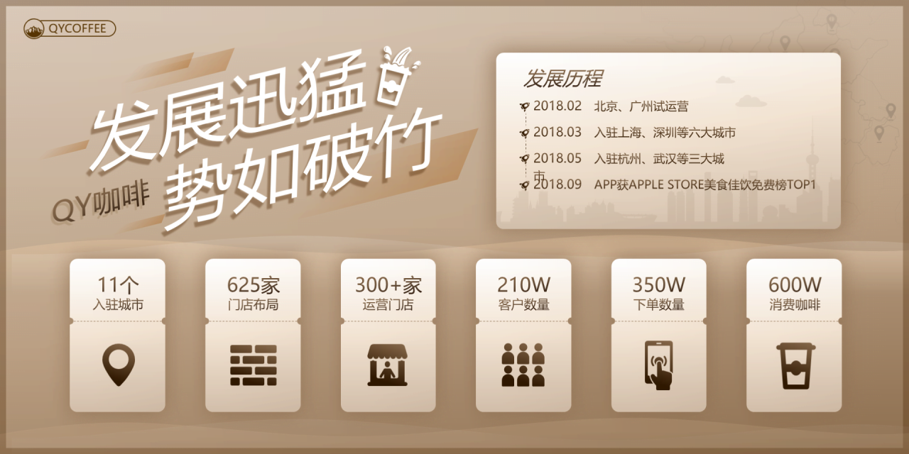 黑色简约市场调研分析战略发布会PPT素材