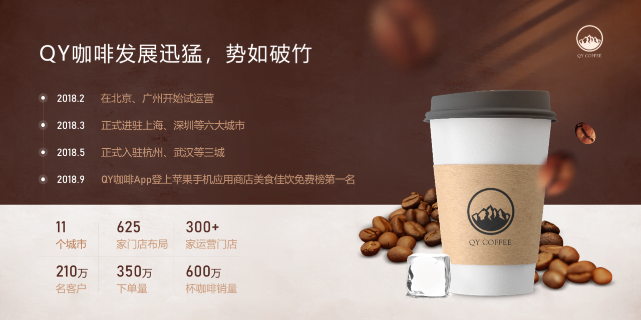 灰色商务品牌发展战略知识培训课件PPT素材