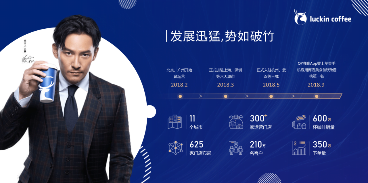 灰色商务品牌发展战略知识培训课件PPT素材