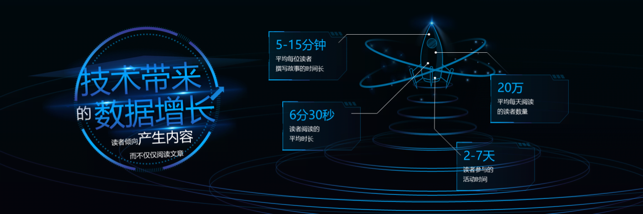 黑色科技风企业市场营销方案PPT下载