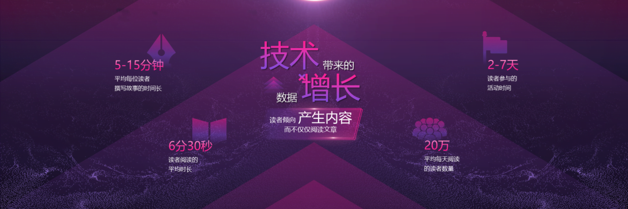 黑色科技风企业市场营销方案PPT下载