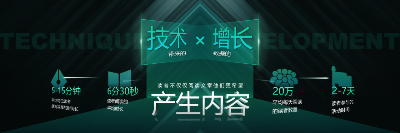 黑色科技风企业市场营销方案PPT下载