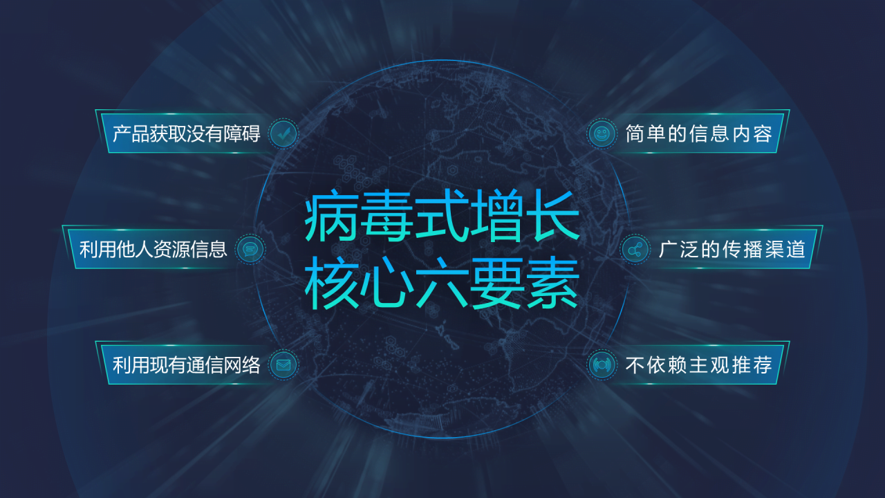 黑色简约营销策划发布会活动PPT下载