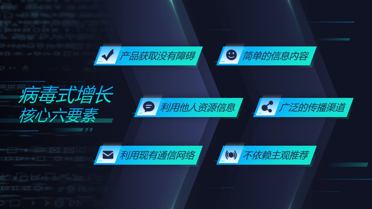 黑色简约营销策划发布会活动PPT下载