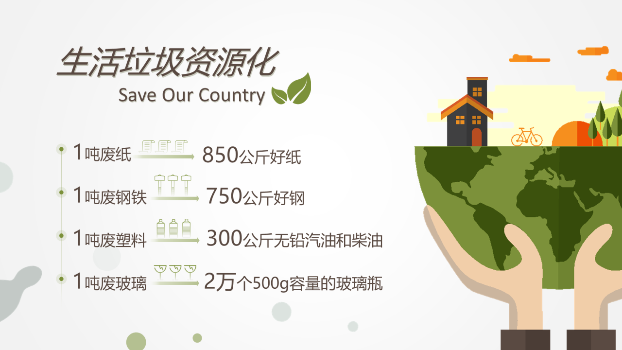 绿色创意环境保护垃圾分类宣传发布会PPT模板