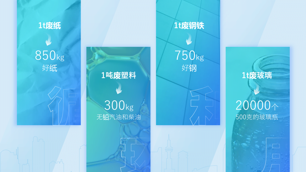 绿色创意环境保护垃圾分类宣传发布会PPT模板