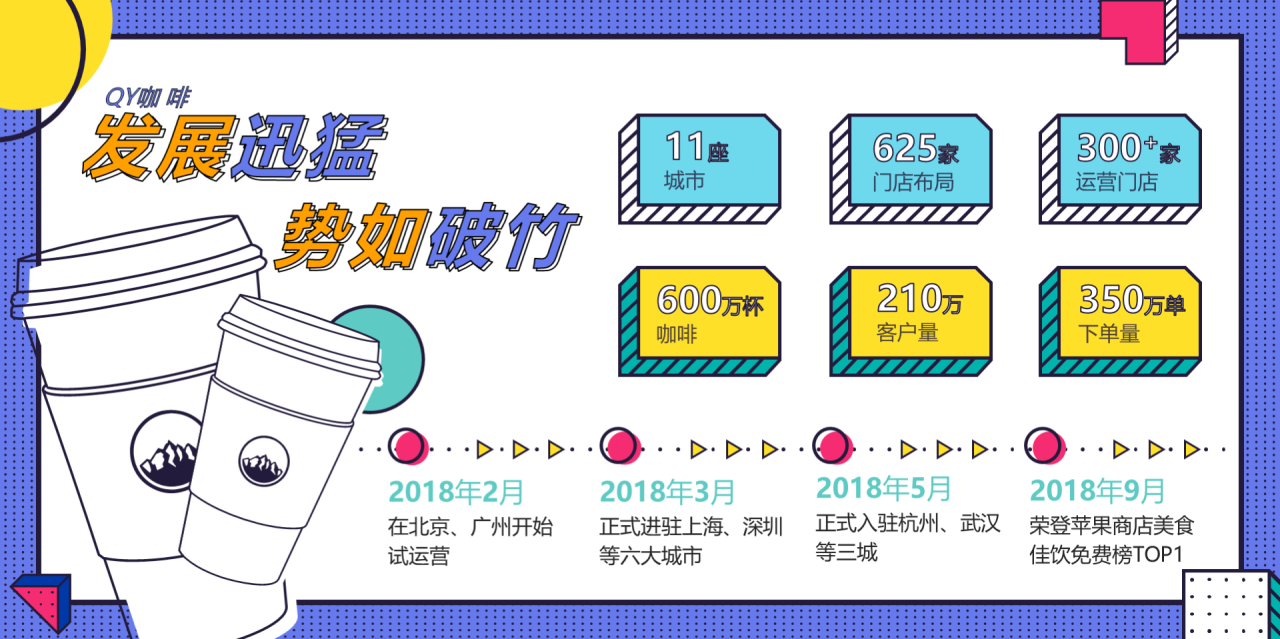蓝色商务风公司战略品牌发布会PPT模板