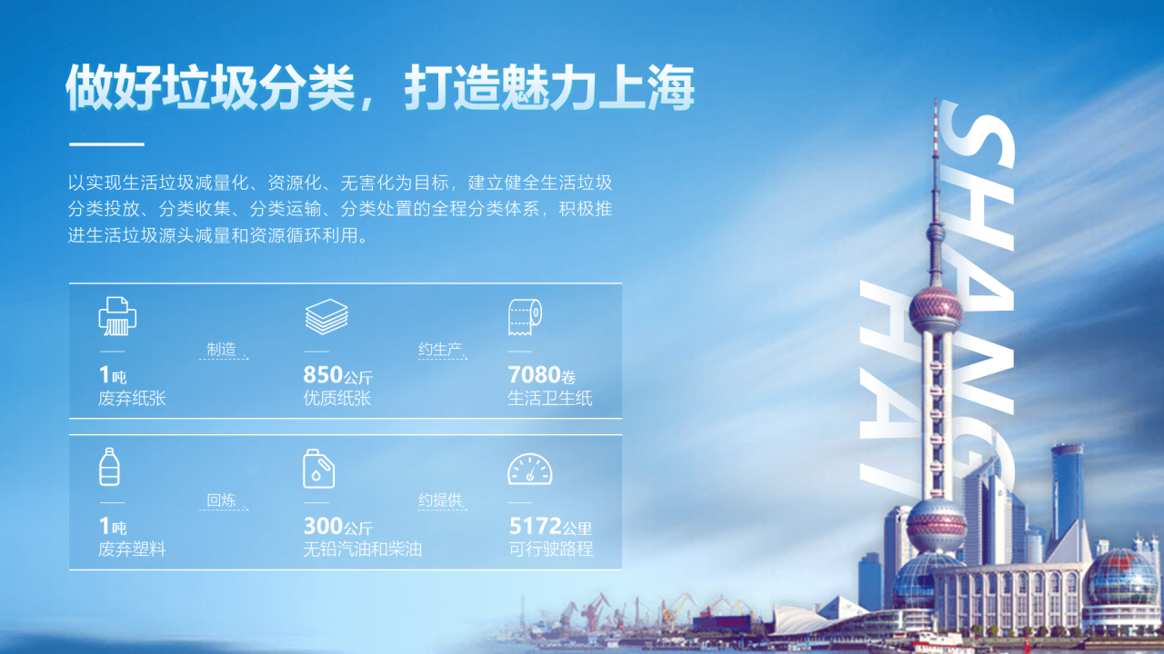 蓝色渐变商务垃圾分类宣讲培训课件PPT下载