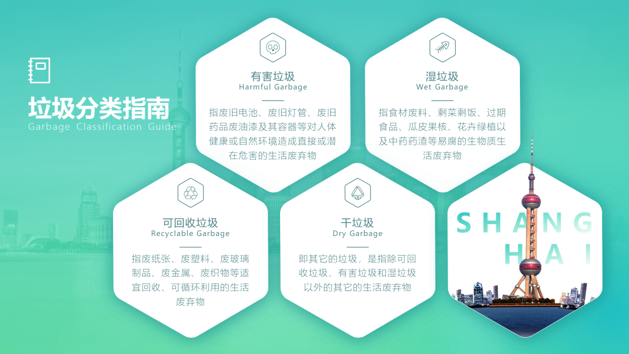 蓝色渐变商务垃圾分类宣讲培训课件PPT下载