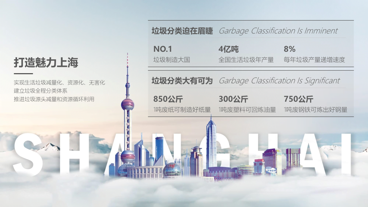 蓝色渐变商务垃圾分类宣讲培训课件PPT下载