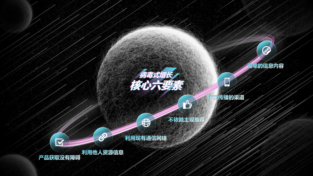 黑色商务风公司品牌战略发布会活动PPT下载