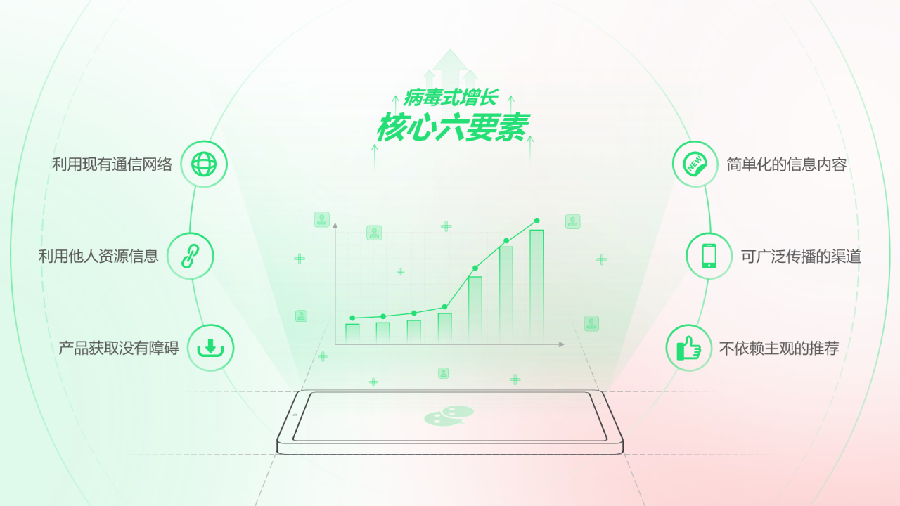 黑色商务风公司品牌战略发布会活动PPT下载