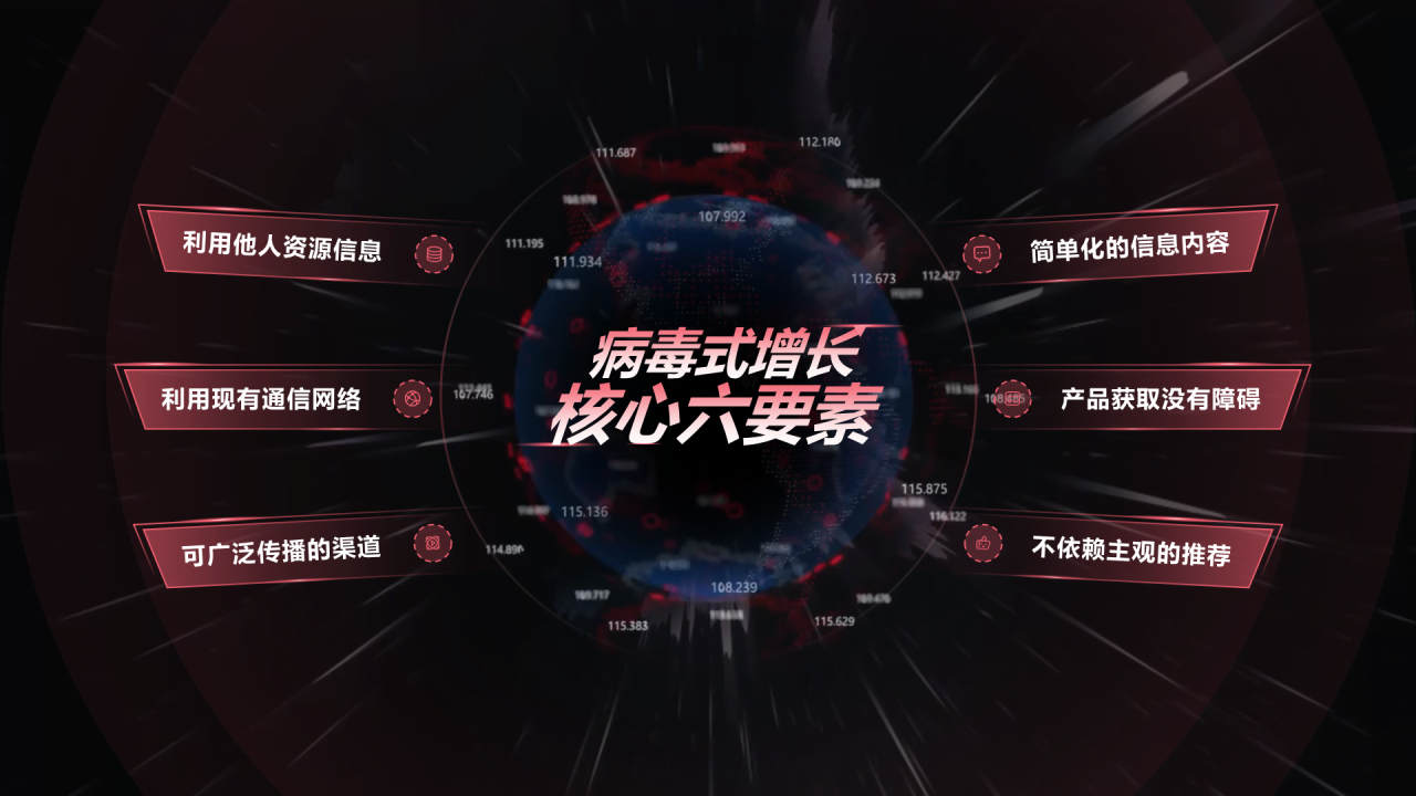 黑色商务风公司品牌战略发布会活动PPT下载