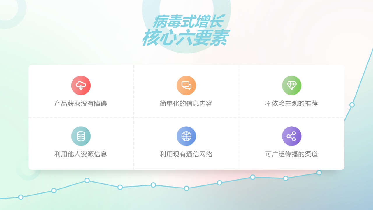 黑色商务风公司品牌战略发布会活动PPT下载
