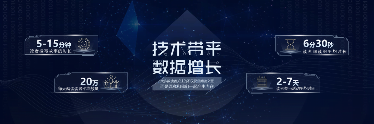 黑色科技风公司新品上市发布会PPT模板