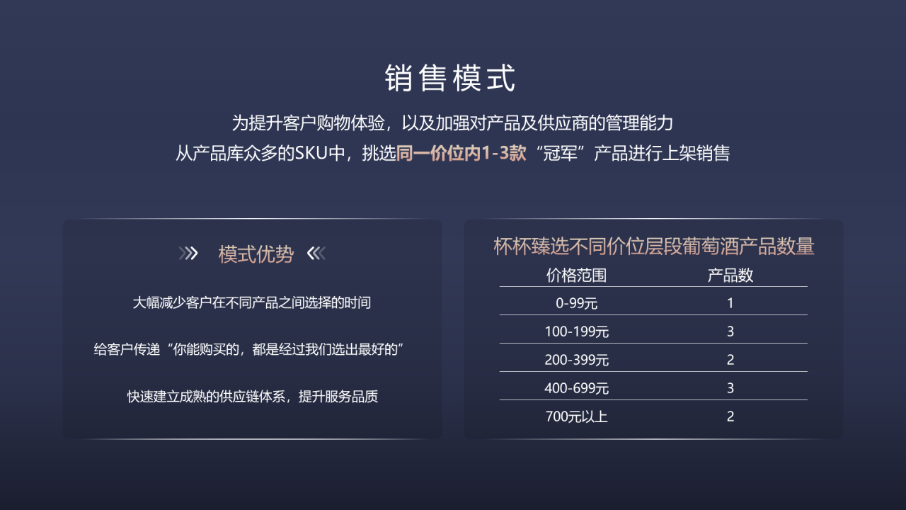 黑色商务发布会工作总结