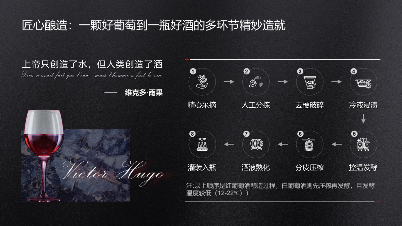 黑色商务红酒PPT发布会活动方案PPT下载