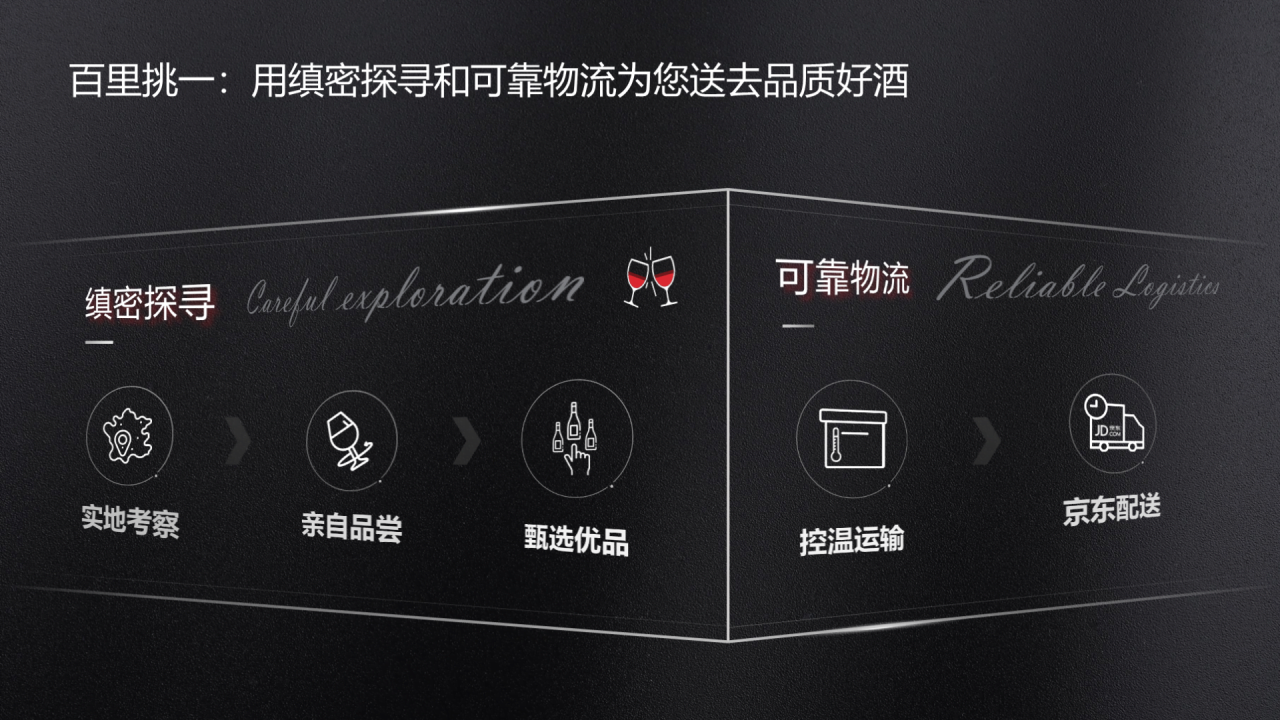 黑色商务红酒PPT发布会活动方案PPT下载