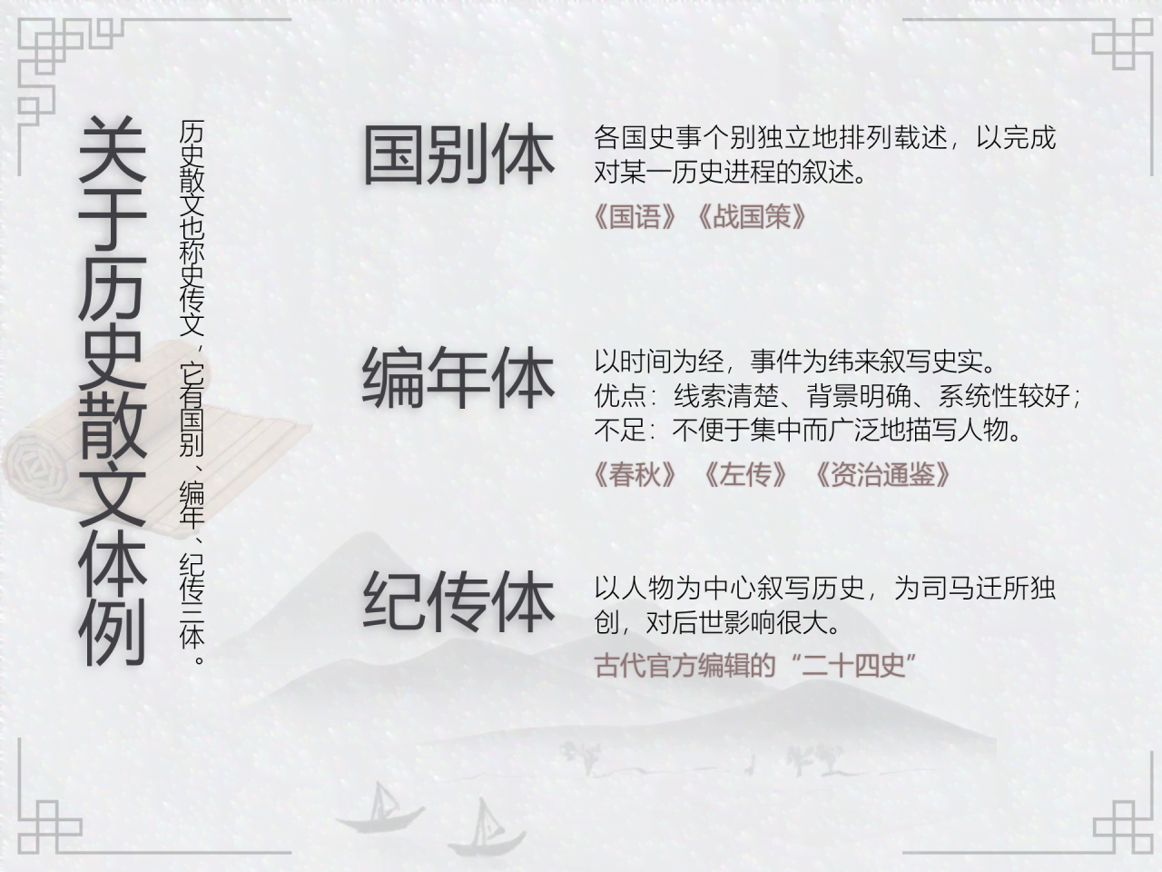 绿色简约历史散文学习培训课件PPT下载
