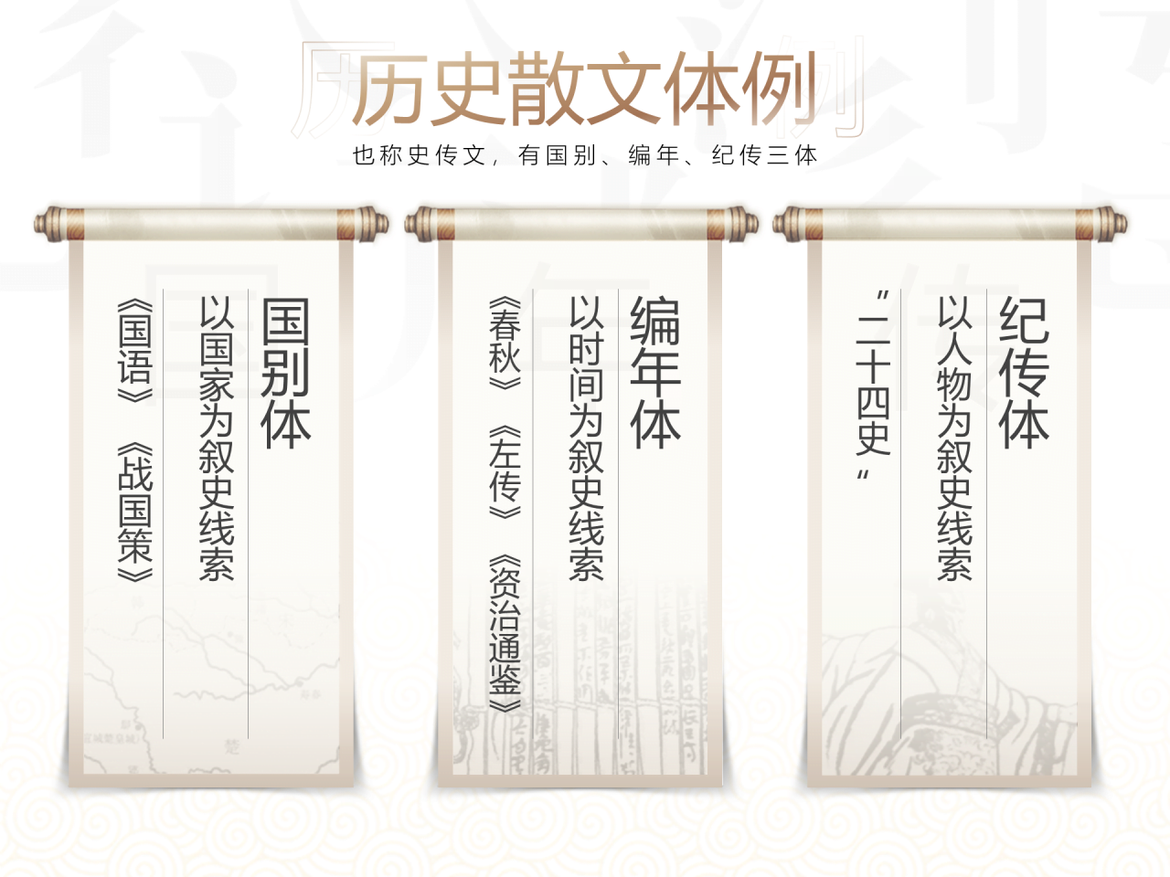 绿色简约历史散文学习培训课件PPT下载