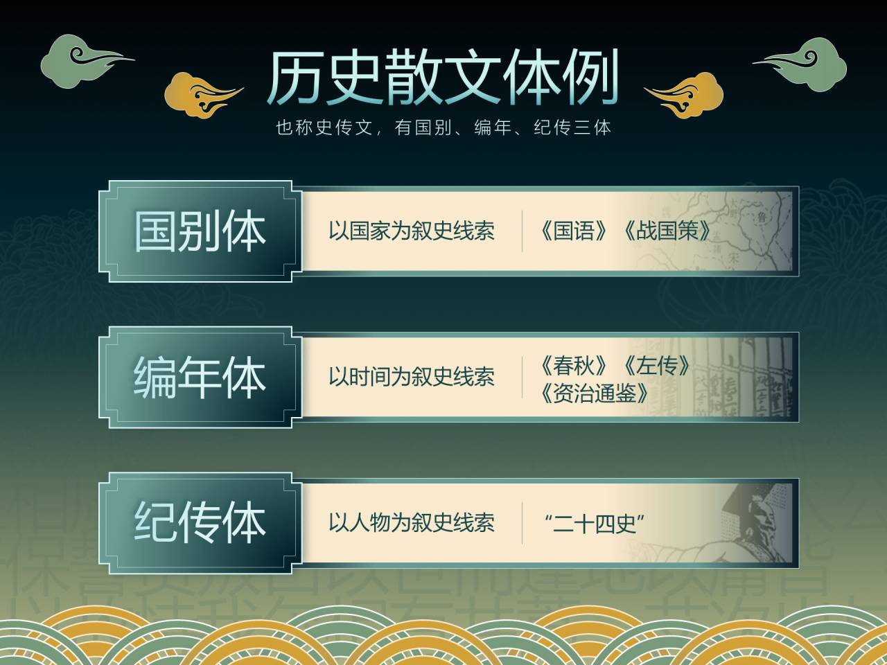 绿色简约历史散文学习培训课件PPT下载