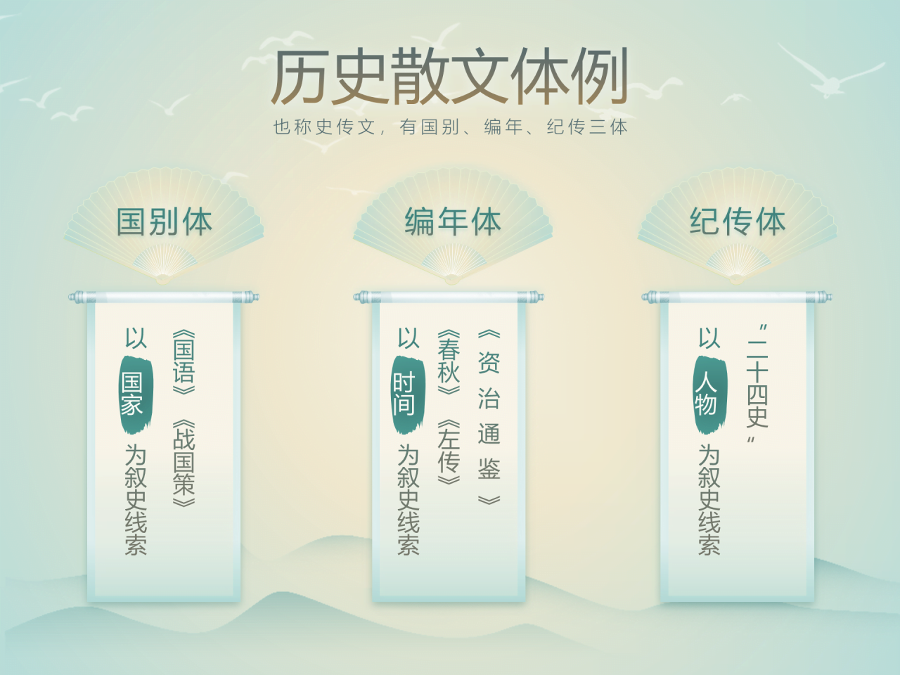 绿色简约历史散文学习培训课件PPT下载