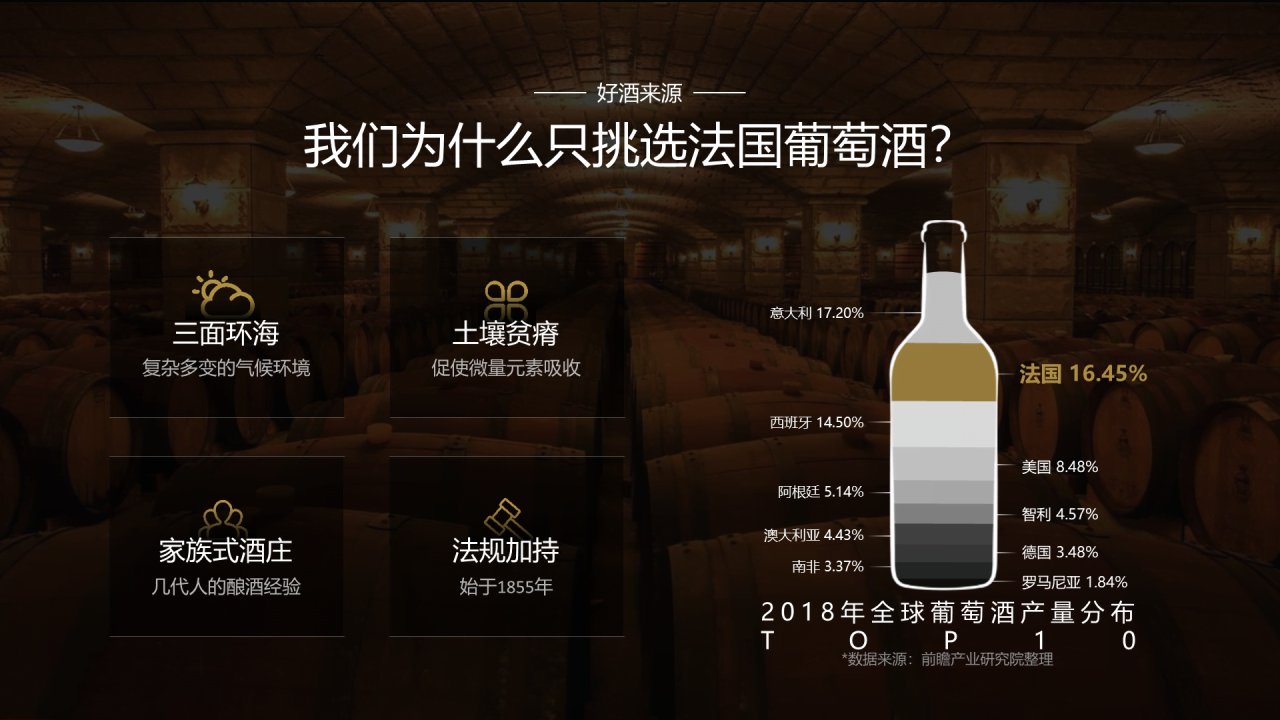 红色商务酒类新品上市发布会方案PPT素材