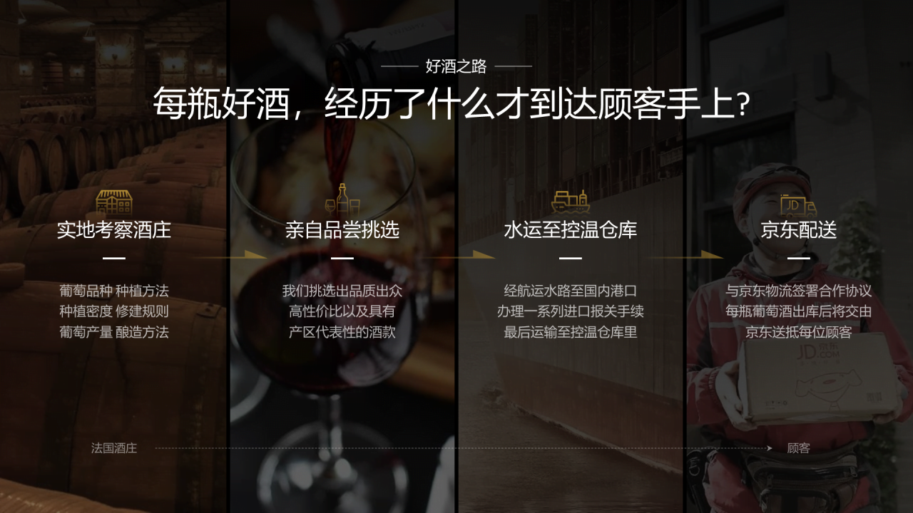 红色商务酒类新品上市发布会方案PPT素材