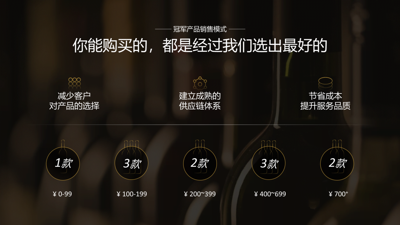 红色商务酒类新品上市发布会方案PPT素材