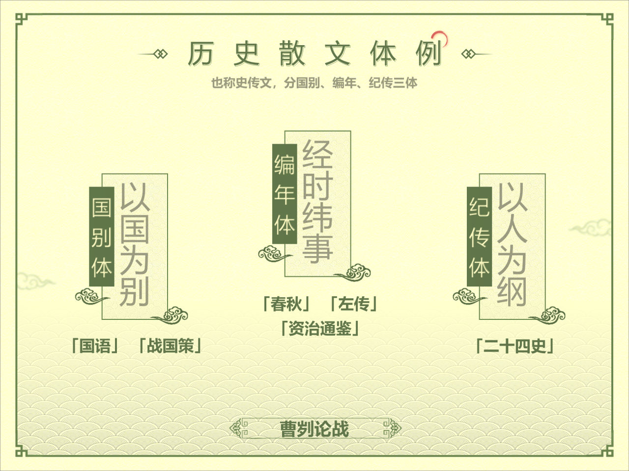 黄色简约文学概论讲座培训课件PPT素材下载